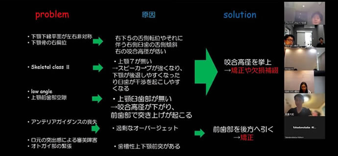 第4回 総合診断実習写真02